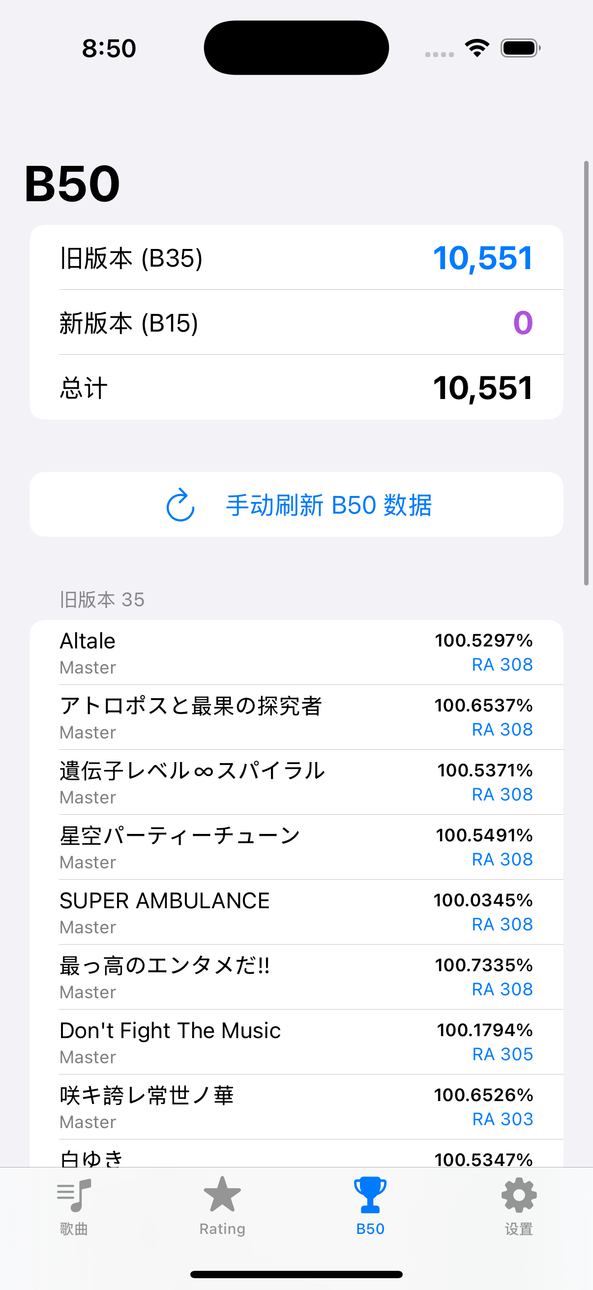 等级进度